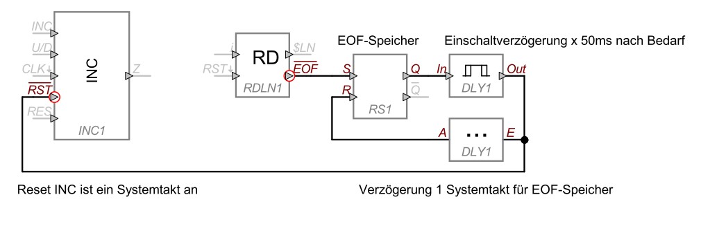 Resetverzögerung.jpg