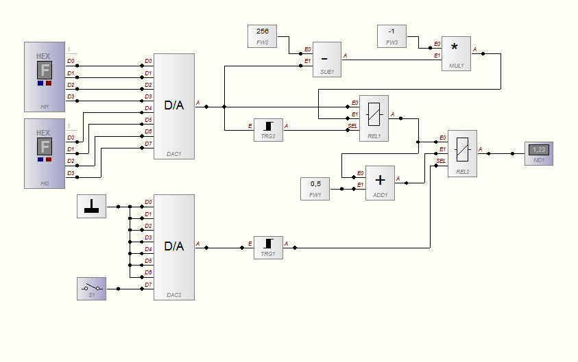 Auswertung des LM75.PNG