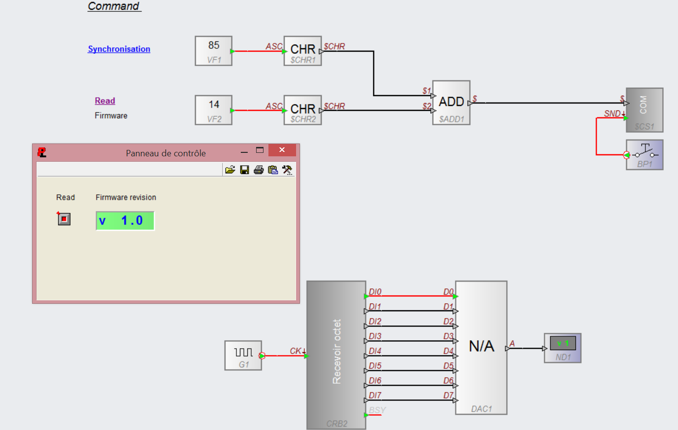 Emit receive UART2.PNG