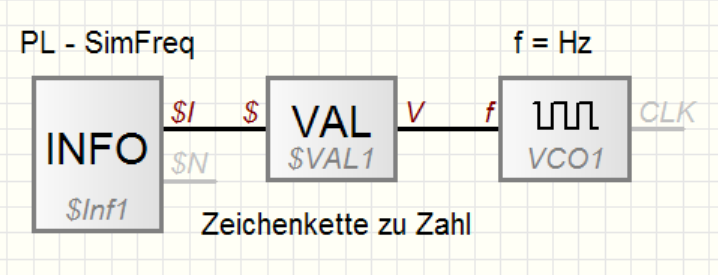 SimFreq-Takt.png