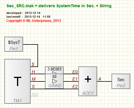 SysTime_In_Seconds.mak.png