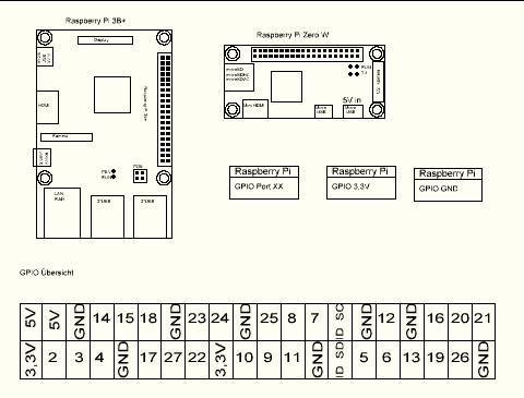 Raspi.png