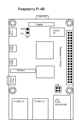 Raspi 4.GIF