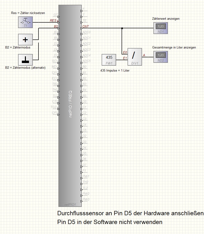 Durchflussmesser2.jpg