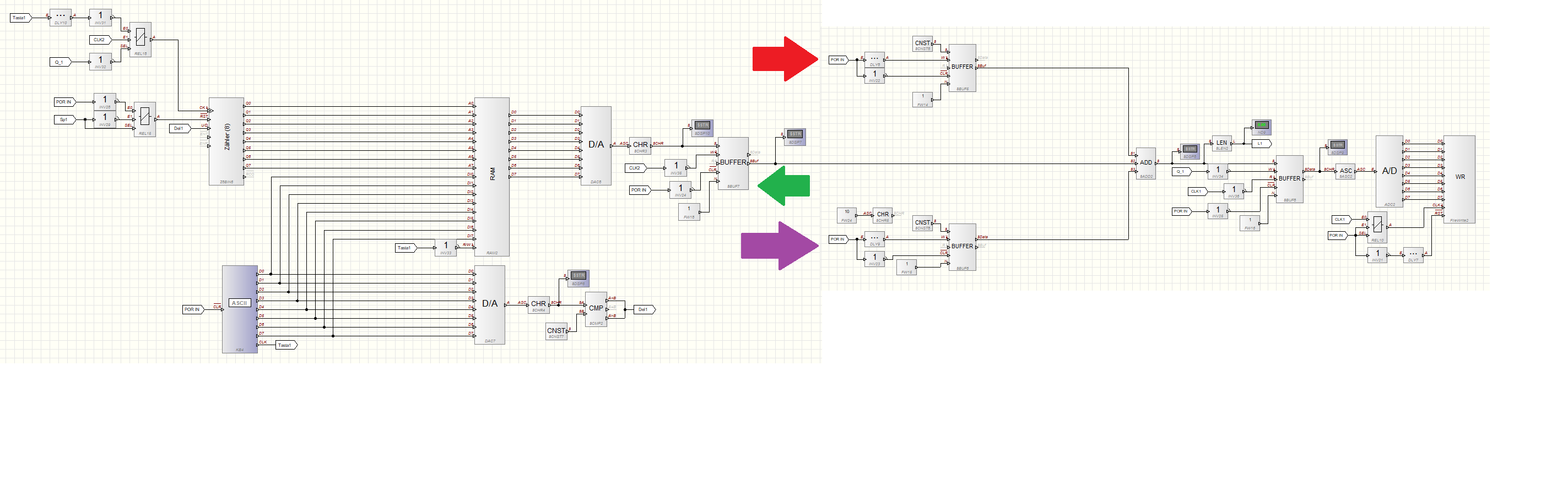 Profilab Expert 4.0_Programm.png