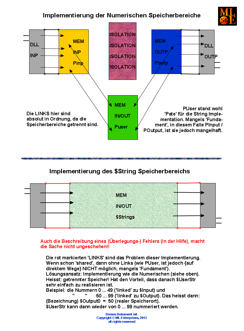 CCalculateEx_MEM_Diagram.png