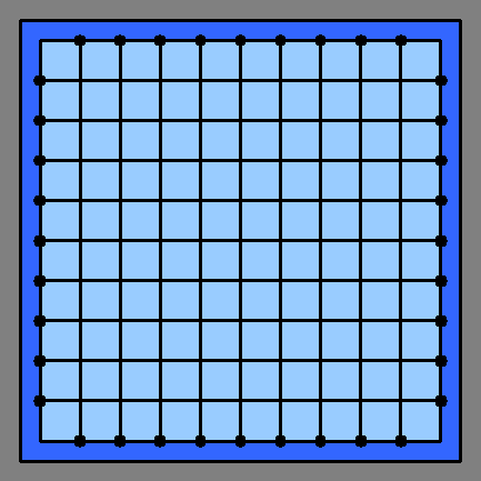 viewport vs grid.png