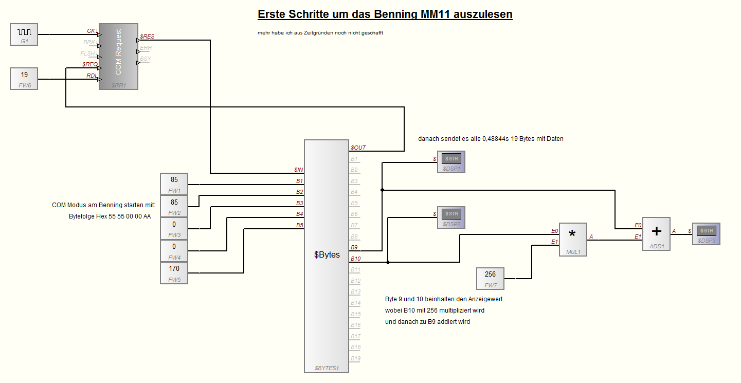 erste Schritte Benning MM11.png