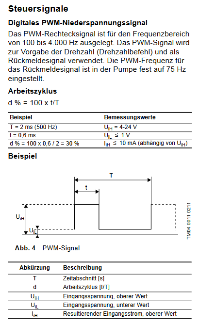 Screenshot_2019-11-18 untitled - Datenblatt_UPM3_DB_Deutsch_DE pdf.png