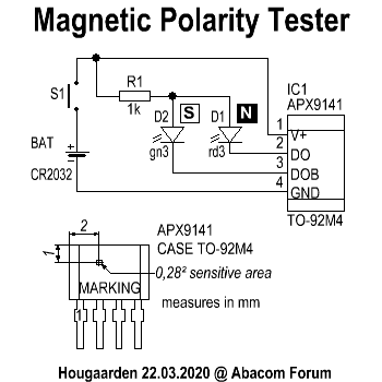 MagnPolTester.GIF