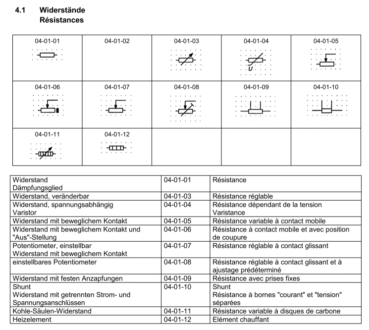 R-Symbole EN 60617-2.gif