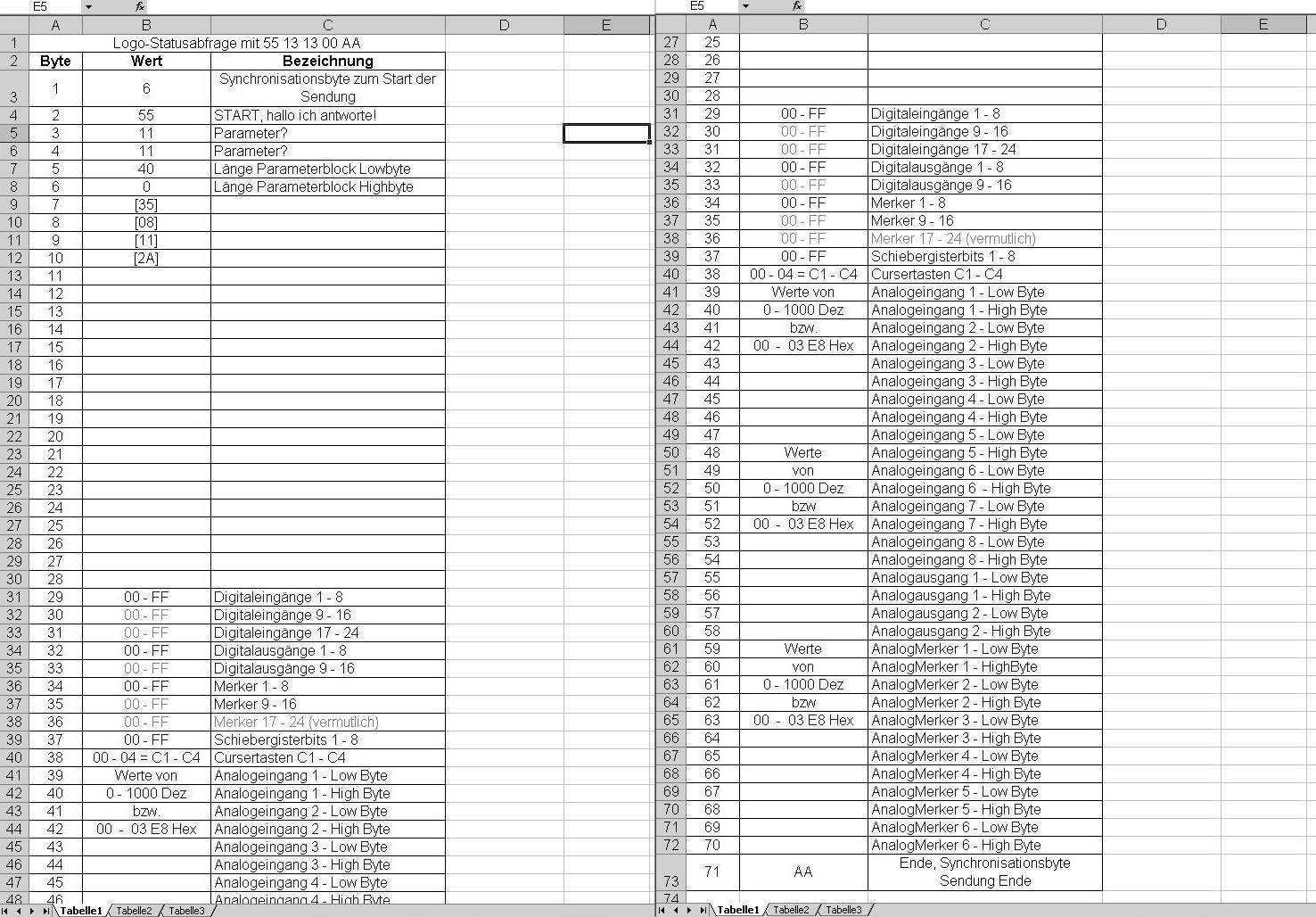 Excel Parameterliste überarbeitet für OBA5 zusammen fertig sw.jpg