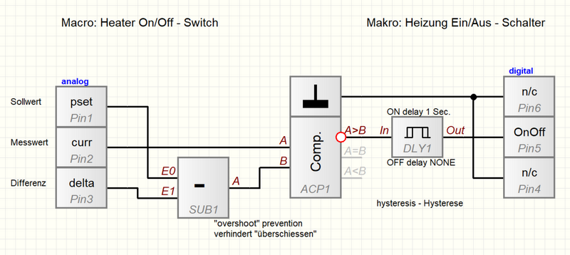 HeaterOnOff.png