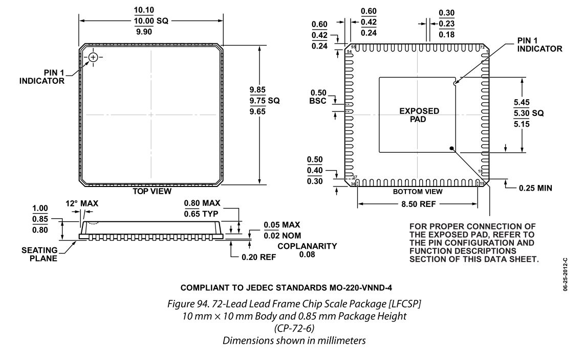 footprint LFCSP CP-72-6.JPG