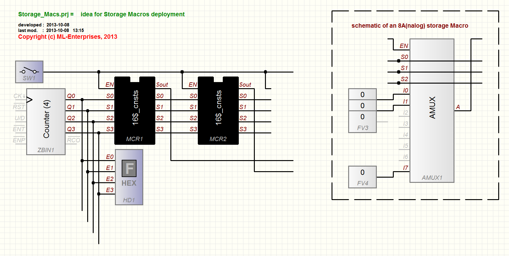 storage_macs.prj.png